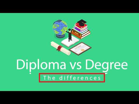 Video: Koliko bodova ima diploma?