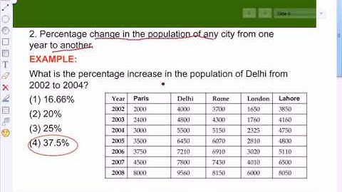 Data Interpretation TCY Part 1 A