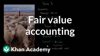 Fair value accounting | Finance & Capital Markets | Khan Academy