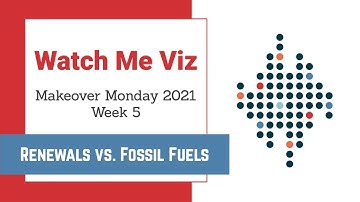 Watch Me Viz - #MakeoverMonday 2021 Week 5 - Renewals vs. Fossil Fuels in Europe