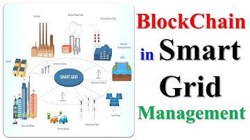 Block Chain in Smart Grid Management | What is Blockchain ? | Evolution Of Blockchain for Smart Grid