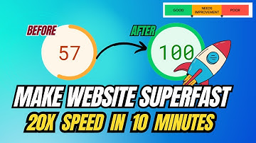 WordPress Speed optimization with WP Super Cache