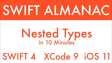 Nested Types in Swift