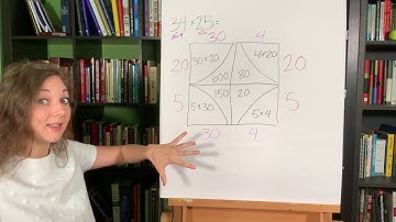 2 Digit x 2 Digit Box Method Multiplication 2