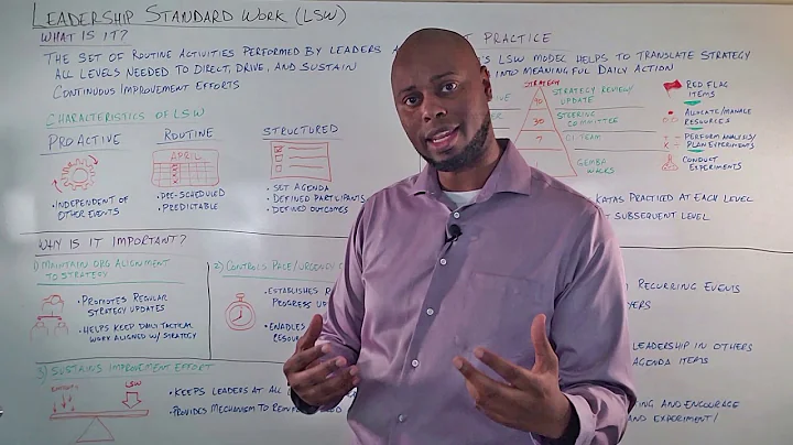 Creating and Sustaining Continuous Improvement with Leadership Standard Work