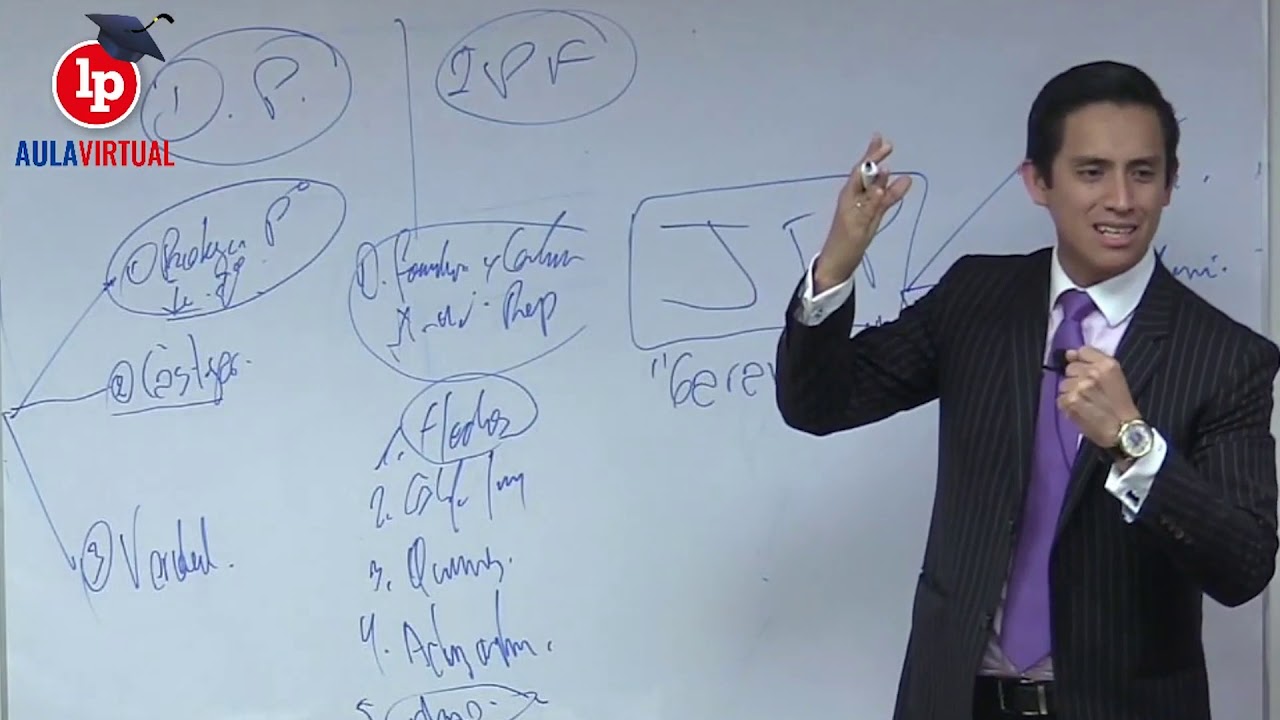 ¿Cuál es el fin del proceso penal? Bien explicado por Jefferson Moreno