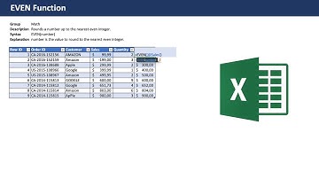 Excel EVEN Function - Beginner Tutorial with examples