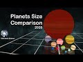 Planets Size Comparison 2020 3D HD