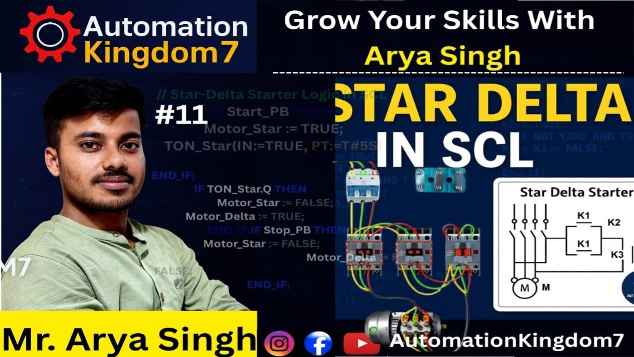 Star Delta Starter in SCL | Step by Step PLC Programming Tutorial Guide ...