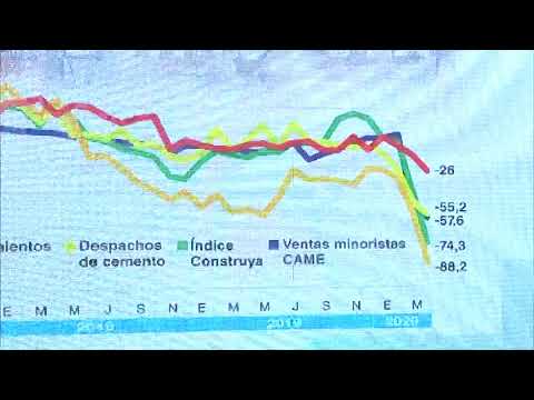 PARTE DIARIO SOBRE COVID-19 (FORMOSA, 13/05/20)