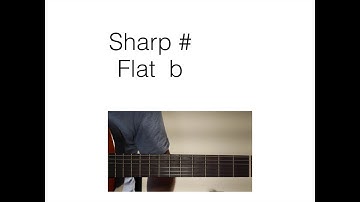 Basic Music Theory: Intervals (Part 2)