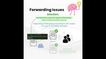 Forwarding Issues | Splunk Enterprise Troubleshooting Use Cases - 37 | Soft Mania
