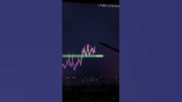 Upgrade your trading Skills 🤑📚✅ #crypto #trading #chartpatterns #cryptocurrencyprofits