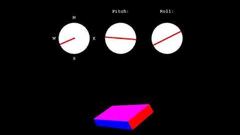 IMU 9 DOF with AHRS (no gyro drift)