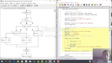 Algoritmo para calcular el salario diario en PSeInt, DFD y java NetBeans