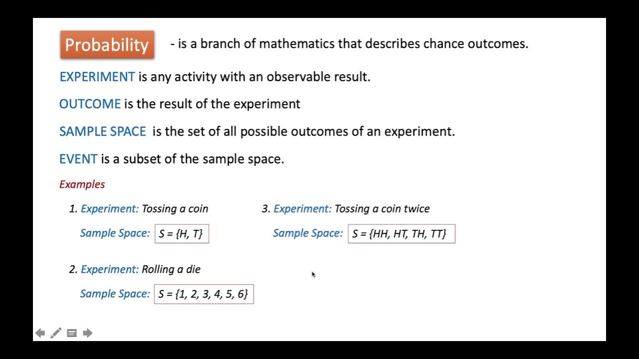 Experiment, Outcomes, Sample Space and Events - YouTube
