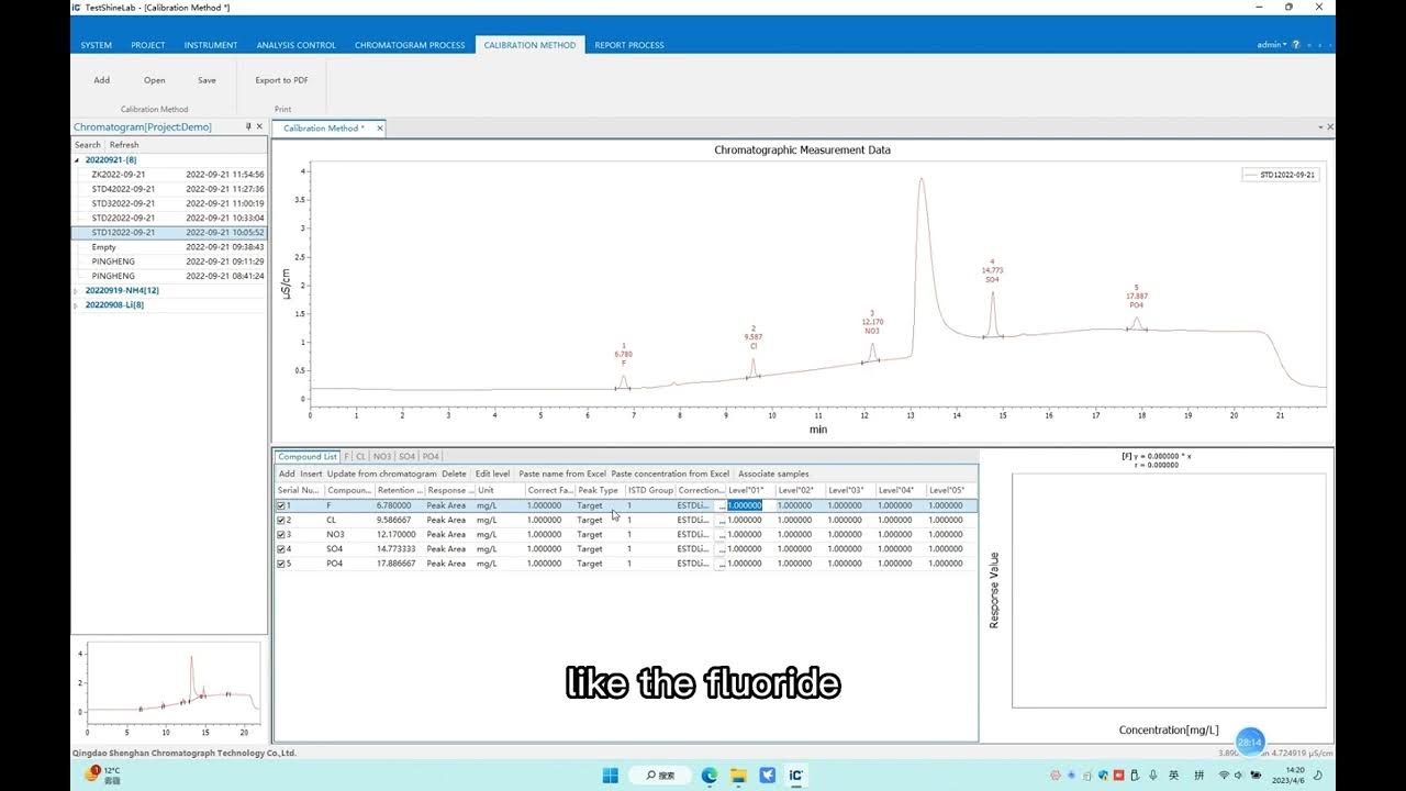 ShineLab Ion Chromatograph Software Operation(4)： Integrate and Create