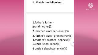 Class-4#EVS#Lesson-16#The Changing families#notes.......#my channel my class