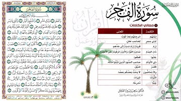 القرآن تدبر وعمل صفحة (593) #سورة_الفجر  .