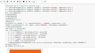 How to draw Indian Flag using Python