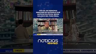 Más de 450 personas permanecen detenidas por motivos políticos, según balance del Foro Penal