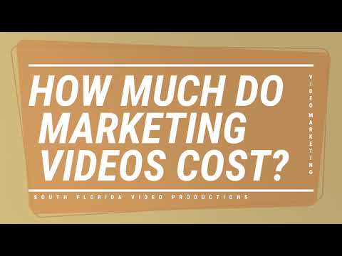How Much do Marketing Videos Cost?