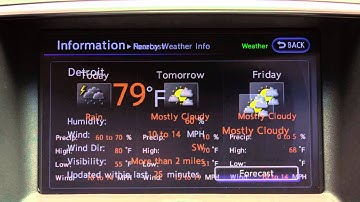 2015 Infiniti QX60 - SiriusXM® NavWeather™ (if so equipped)