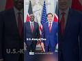 U.S.-Kenya Ties