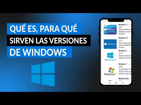 ¿Qué es, para qué sirve y cuántas versiones de WINDOWS SERVER existen?