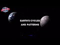 Patterns of Motion in Earth's Sky