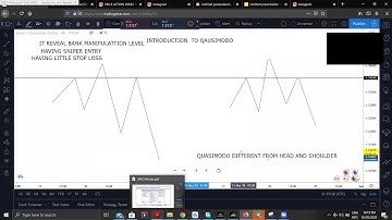 INTRODUCTION TO QUASIMODO