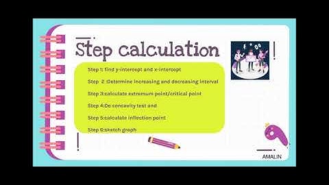 MAT 183 Apllication of diffrentiation(sketch graph)