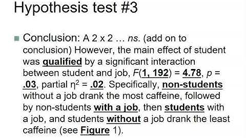 How to conduct and interpret a 2x2 between-subjects ANOVA in SPSS part 5/5; 301- Chapter 14 part 6/6