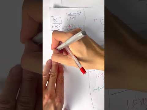 الأمن الكهربائي بطريقة ممتعة حل 3 وضعيات إدماجية مقترحة بقوة 