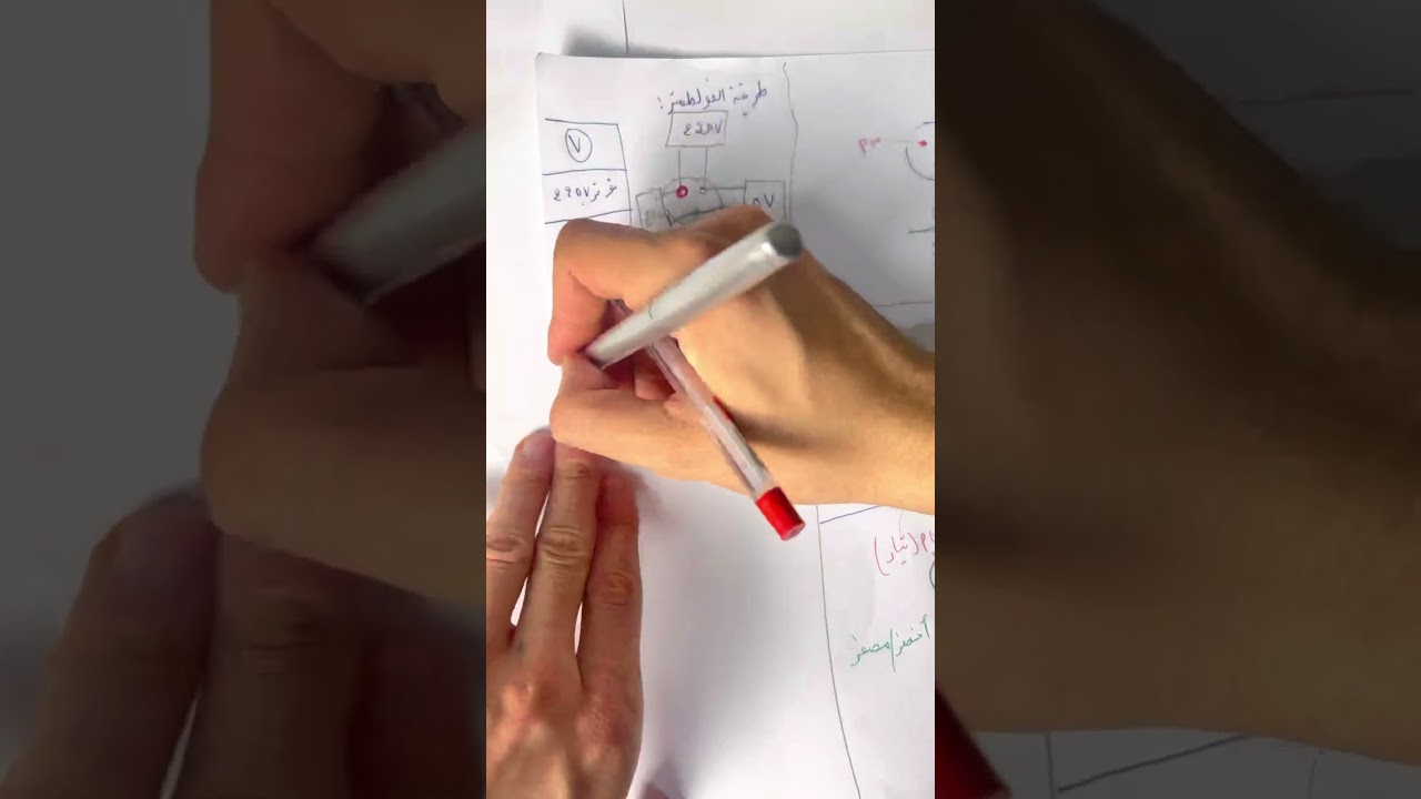 الأمن الكهربائي بطريقة ممتعة + حل 3 وضعيات إدماجية مقترحة بقوة