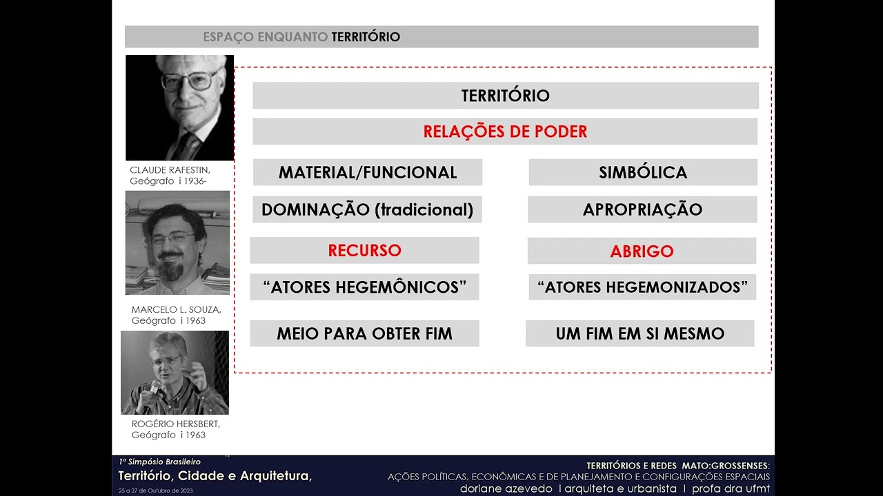 Território e Redes Mato-grossenses: ações políticas, econômicas e de planejamento e configurações