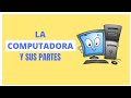 El computador y sus partes para niños