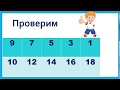 Урок математики в 1 классе. ПОВТОРЕНИЕ   Таблица вычитания, Состав чисел с переходом через десяток