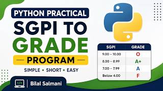 SYBSCIT - Python Program to Calculate Grade from SGPI