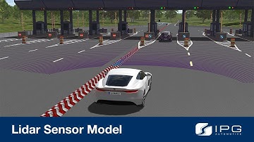 Lidar RSI: Real-time capable sensor model