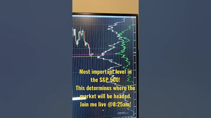#trading #nq_f #es_f #spy #daytrader #futures #spx #qqq #investing #stockmarket