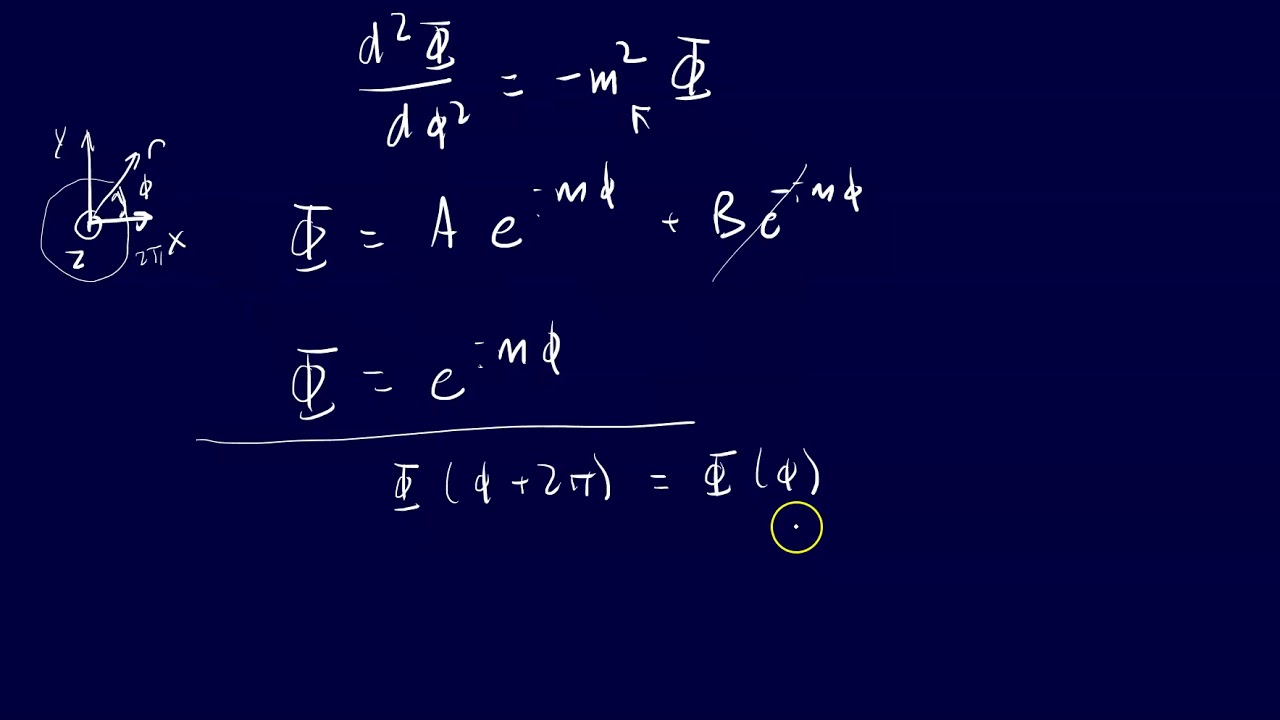 Angular Equation - YouTube