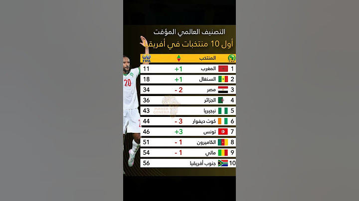 إليكم تصنيف العالمي للمنتخبات الأفريقية أول 10 منتخبات #المغرب #الجزائر #زياش #حكيمي #football #PSG