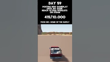 My game dev career, trying to stay alive #shorts