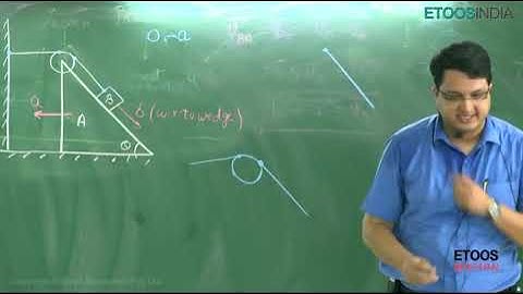 NV Sir constrained motion(NLM) Old   Part : 3️⃣  (Etoos)