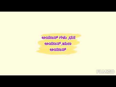 Ions and positive and negative  radicals, ಅಯಾನ್,ಧನ ಅಯಾನ್ ಋಣ ಅಯಾನ್