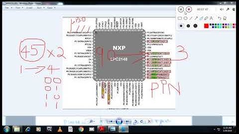 VTU/ISE/CSE/4TH SE/18CSL48/MICROCONTOLLER & EMBEDDED SYSTEM LAB /GPIO CONFIGURATION