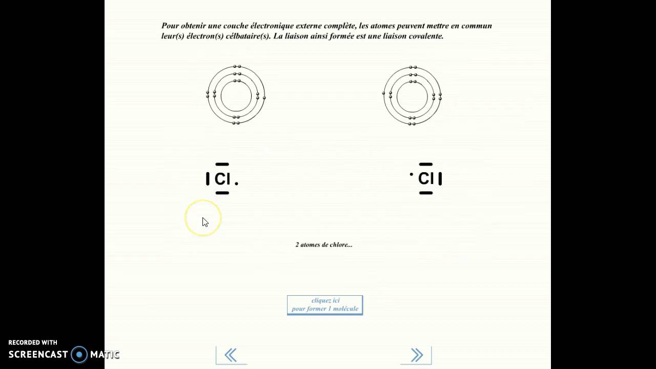 Règle Du Duet Et De L'octet