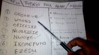 ( Hindi ) THINGS FALL APART IN HINDI..