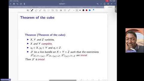 Abelian varieties over finite fields (Lassina Dembele) 1-6